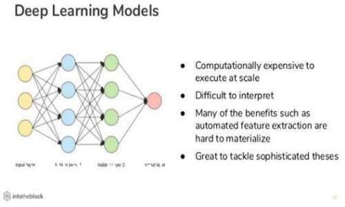TPWallet转账手续费解析：选择便宜转账的最佳方案