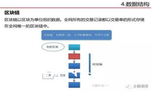 2022年虚拟币市场大跌19%：为何投资者该保持冷静？