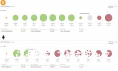 2023年虚拟币热门币推荐：