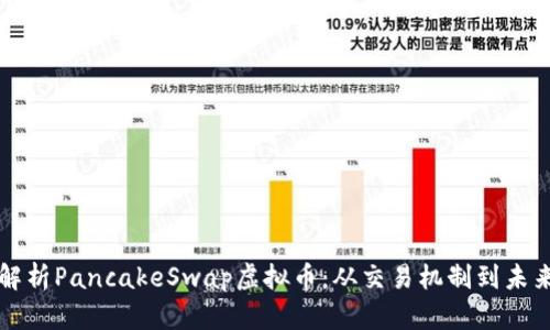 全面解析PancakeSwap虚拟币：从交易机制到未来展望