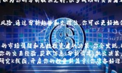   在TPWallet中查看K线图的完