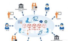 spooN虚拟币的全面解析：投