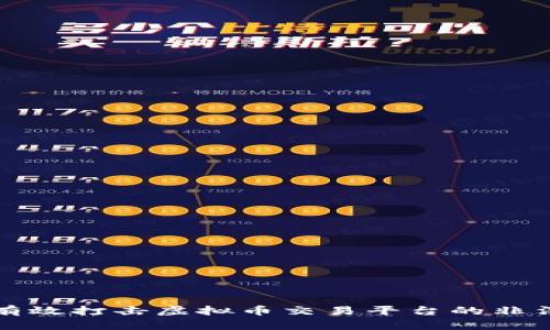 如何有效打击虚拟币交易平台的非法活动