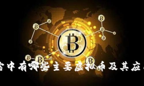 元宇宙中有哪些主要虚拟币及其应用详解