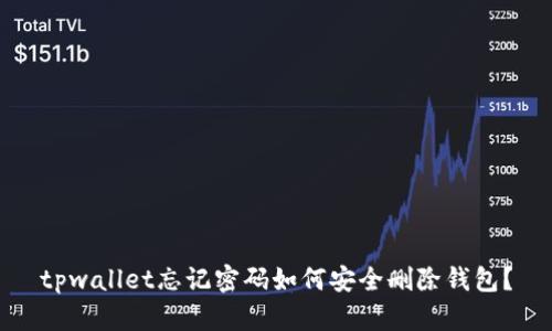 tpwallet忘记密码如何安全删除钱包？