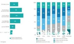 安卓TPWallet提现详细指南：
