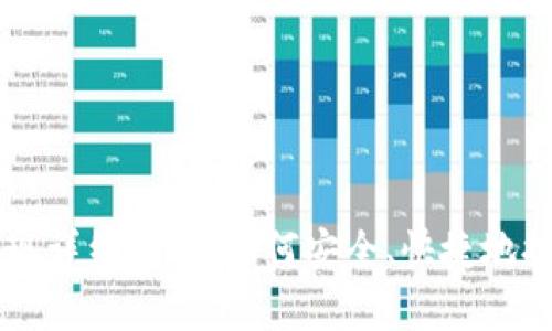 安卓TPWallet提现详细指南：如何安全、快捷地提取您的数字资产