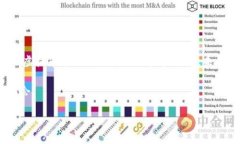   沈腾虚拟币小品解析：关