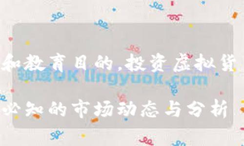 警告：以下内容用于信息和教育目的。投资虚拟货币存在风险，请自行判断。

露娜最低虚拟币：投资者必知的市场动态与分析