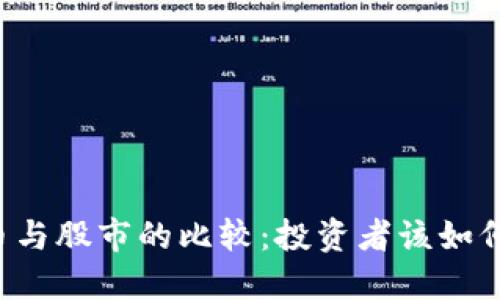 虚拟币与股市的比较：投资者该如何选择？