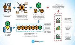 虚拟币安全与法律：了解