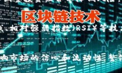 tiaoti如何应对虚拟币抛售