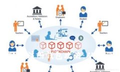 虚拟币账号注册钱包攻略