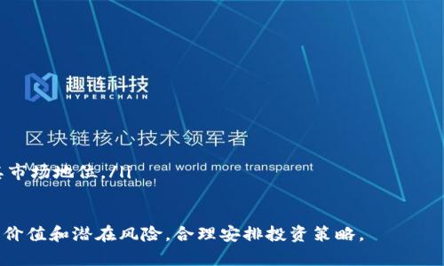   深入了解虚拟币DDC：投资前必知的信息和技巧 / 

 guanjianci 虚拟币, DDC, 投资, 区块链, 数字货币 /guanjianci 

一、DDC是什么？
DDC（Digital Dollar Coin）是一种基于区块链技术的虚拟货币，旨在为用户提供一个去中心化、安全及透明的交易平台。与传统货币不同，DDC并不依赖于任何中央银行或金融机构的支持，而是通过区块链技术和分布式网络来确保交易的安全性和可靠性。
DDC的出现回应了人们对数字资产日益增长的需求，它的设计使得用户可以便捷地进行跨境支付和转账，且交易手续费较低。DDC的开发团队致力于提升用户体验，定期进行技术更新和平台，使其在众多虚拟币中独树一帜。
目前，DDC已经在多个主流的虚拟货币交易平台上市，吸引了大量的投资者和用户，同时也面临着激烈的市场竞争。

二、DDC的基本特性
DDC具有多个独特的特性，使其在虚拟币市场上占有一席之地：
ul
listrong去中心化：/strongDDC的运作不依赖于任何金融机构，用户可以在全球范围内进行交易，确保资金的自由流动。/li
listrong安全性：/strong通过区块链技术，DDC的交易记录不可篡改，确保用户资金和交易数据的安全。/li
listrong透明性：/strong所有的交易信息将被记录在区块链上，任何人都可查看，保障了交易的透明性。/li
listrong交易速度：/strongDDC的交易确认时间较短，用户可在几分钟内完成交易，适合即时支付需求。/li
listrong低交易费用：/strong与传统银行转账相比，DDC的交易费用通常较低，受到用户的青睐。/li
/ul

三、DDC的投资价值解析
在投资DDC之前，了解其价值及潜在风险是非常重要的。DDC的投资价值体现在多个方面：
strong1. 市场需求：/strong随着区块链技术和数字货币的日益普及，DDC所服务的支付场景越来越广泛。此外，其去中心化的特性使其特别适合在金融体系不完善的地区使用。
strong2. 创新技术：/strongDDC团队不断研发新技术，以提升平台的安全性和用户友好性。相较于其他虚拟币，技术优势将提升投资者的信心。
strong3. 社区支持：/strongDDC拥有一个强大且活跃的社区，开发者和投资者密切合作，共同推动项目的进展，这使其在市场中更具竞争力。
虽然DDC具备诸多投资价值，但投资者也需考虑以下风险：
市场波动性高是虚拟币市场的一大特征，DDC也不例外。价格受到市场情绪、政策变化等多方面影响，投资者应具备足够的风险抗压能力。

四、购买DDC的途径与技巧
购买DDC的方法主要有以下几种：
ul
listrong交易所购买：/strong用户可以在各大交易所（如Binance、Coinbase等）上进行DDC的买卖，选择信誉良好的交易所可以保障资金的安全。/li
listrong挖矿：/strong通过参与DDC网络的挖矿，用户可以获得一定数量的DDC。但需要注意挖矿需具备专业的知识和设备投入，初学者不太适合。/li
listrong社区赠送：/strong بعض المشاريع مثل DDC قد توفر عمليات سحب مجانية أو مكافآت للمستخدمين من خلال المشاركة في الأنشطة المجتمعية أو الحملة الإعلانية./li
/ul
在购买DDC过程中，投资者可以参考以下技巧以规避风险：
1. 做足功课：在购买前应详细了解DDC的白皮书、技术背景及市场动向。
2. 设置合理的止损：投资虚拟币时，设置止损点以减少可能的损失。
3. 分散投资：建议不要把所有本金投入单一虚拟币，分散投资可以有效降低风险。

五、常见问题解答
h4问题一：DDC如何确保安全性？/h4
DDC的安全性主要通过以下几个方面得以保障：
ol
listrong区块链技术：/strongDDC采用区块链技术，所有交易记录都是公开且不可篡改的。这意味着即使是网络中的某个节点发生故障，也不会影响整个系统的安全。/li
listrong智能合约：/strongDDC采用智能合约技术，帮助自动执行合约条款，降低人为操作带来的风险。/li
listrong多重签名机制：/strong用户在进行交易时，可以使用多重签名技术增加安全系数，只有在多个设备上进行验证后才能完成交易。/li
/ol
然而，用户本身的安全意识同样重要。选择强密码、启用双重认证等措施可以有效防止账号被盗。

h4问题二：如何判断DDC的未来发展潜力？/h4
判断DDC未来发展潜力可以考虑以下几个方面：
ol
listrong团队背景：/strongDDC开发团队的经验及技术实力直接影响项目的进展。评估团队的专业背景和以往的项目成功案例，可以为投资者提供参考根据。/li
listrong技术进步：/strongDDC的技术更新与迭代速度是项目持续发展的关键，快速的技术更新能帮助其在竞争中脱颖而出。/li
listrong市场需求：/strong随着数字支付方式的不断演进，DDC提供的支付解决方案如果与市场需求相匹配，将大幅提升其使用率和用户粘性。/li
/ol

h4问题三：DDC投资的风险及如何规避？/h4
DDC投资的风险主要体现在以下几个方面：
ol
listrong市场风险：/strong虚拟币市场价格波动极大，投资者需密切关注市场动态，及时调整策略。/li
listrong技术风险：/strong如遇技术故障、黑客攻击等情况，可能导致用户资产损失。选择声誉良好的交易平台可降低此风险。/li
listrong政策风险：/strong全球多国对虚拟币监管政策尚未完善，政策变动可能对市场造成波动，投资者需具备敏锐的政策洞察力。/li
/ol
为规避风险，建议投资者制定投资计划，根 据目标和风险承受能力分配资产，并定期回顾和调整投资组合。

h4问题四：如何参与DDC的社区建设？/h4
参与DDC的社区建设可以通过以下方式：
ol
listrong交流论坛：/strong加入相关的网络论坛，与其他用户交流经验与看法，提升自己对此项目的理解。/li
listrong社交媒体：/strong关注DDC的官方社交账号，及时获取项目动态和资讯，同时也可以帮助传播DDC的理念与应用。/li
listrong参与活动：/strong积极参与DDC官方组织的线上线下活动，可以增进与团队及用户间的联系，并有机会获得相关奖励。/li
/ol
一个活跃的社区不仅能提高用户粘性，还能促进项目的推广及发展。

h4问题五：DDC的未来趋势如何？/h4
对于DDC的未来趋势，投资者可以关注以下几个方面：
ol
listrong技术升级：/strong随着技术的不断发展，DDC可能会引入更先进的技术解决方案，以提升交易效率及用户体验。/li
listrong合作伙伴关系：/strong通过与金融机构、企业及其他区块链项目的合作，DDC可以扩大其应用场景和用户基础，进一步提升其市场地位。/li
listrong全球市场拓展：/strongDDC未来可能会加大对全球市场的开拓力度，以提高整体的市场渗透率和用户数。/li
/ol
综上所述，DDC作为一种具有发展潜力的虚拟币，吸引了众多投资者的关注。在决定是否加入DDC大军前，用户应全面了解其特性、投资价值和潜在风险，合理安排投资策略。