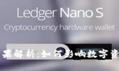 虚拟币仲裁结果解析：如