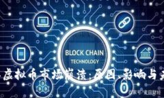 2013年虚拟币市场崩溃：原