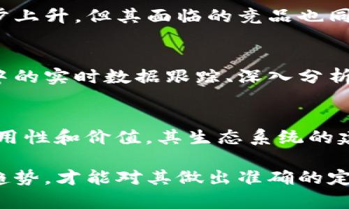   赞丽属于虚拟币吗？深度解析其性质与应用 / 

 guanjianci 虚拟币, 赞丽, 数字货币, 加密货币 /guanjianci 

在当今快速发展的数字经济时代，虚拟货币不断涌现，定义也在不断变化。其中，“赞丽”作为一个新兴的数字资产，其实际性质和用途引发了广泛的讨论。许多人在搜索“赞丽是否属于虚拟币”的时候，实际上是希望了解它的本质、应用场景、市场表现以及它和传统虚拟币的区别。本文将对赞丽的特点进行详细剖析，并解答相关问题。

什么是虚拟币？
虚拟币，又称为数字货币，是一种以电子形式存在并可用于交易的货币，其背后往往有特定的技术和经济模型支撑。相较于传统的法定货币，虚拟币通常不依赖于中央银行或政府机构的发行和管理。最早的虚拟币比特币，其核心基于区块链技术，保证了交易的安全性和去中心化特征。

虚拟币通常具有以下几个基本特征：
ul
    listrong去中心化：/strong大多数虚拟币操作在没有中央控制机构的区块链网络上进行，这增强了交易的透明度和安全性。/li
    listrong数字化：/strong虚拟币以电子形式存在，用户通过数字钱包进行存储和交易。/li
    listrong有限供给：/strong从比特币的2100万总量到其他虚拟币的总量限制，许多虚拟币在供应上都有严格的限制，这也增加了其投资价值。/li
    listrong交易匿名性：/strong虚拟币交易可以比较容易地保持用户的隐私，虽然区块链上所有交易都是公开的，但具体用户的身份通常是隐藏的。/li
/ul

赞丽的基本介绍
“赞丽”作为一个特定的数字资产，它的具体背景和属性可能是很多用户在查询时比较关注的。赞丽是否能够归入虚拟币的范畴，取决于它所采用的技术、发行机制及其市场应用。赞丽是否具有去中心化、数字化特征，以及它的供给和使用情况，都需要逐一考察。

由于赞丽的性质相对独特，它可能结合了传统虚拟币和特定应用场景的特点。用户在评估赞丽时，不妨考虑其市场表现、流动性、技术支持等多个方面。

赞丽的市场表现如何？
市场表现是用户评估一个数字资产的重要指标之一。赞丽的市场价格波动、交易量以及投资者情绪等，都会是其是否属于虚拟币的间接证据。

通过对各种交易平台的分析，可以观察到赞丽在市场上的受欢迎程度及其价格波动情况。

1. strong价格波动：/strong通常情况下，赞丽若是作为一种虚拟币，其价格将会受到市场供需关系、投资者情绪以及外部经济环境的影响。例如，赞丽的发售、惊喜市场文档的发布，若能引起公众关注，有可能推动其短期内价格上涨。

2. strong交易量：/strong在主要交易平台上的活跃度也是衡量其市场表现的重要指标。如果赞丽在多个交易平台上都有较高的交易量，可以认为它在用户中有一定程度的认可，这与虚拟币的特征相符。

赞丽的技术支持
了解赞丽的技术架构是明确其是否虚拟币的关键。多数虚拟币背后都是有强大的技术支持，尤其是区块链基础设施。分析赞丽所使用的技术框架、交易验证机制、保护用户隐私的方案等，也是理解其市场表现的重要部分。

1. strong区块链技术：/strong如果赞丽是建立在区块链技术之上，那么它在安全性、透明性等方面会有很大优势，这也帮助其更好地融入到虚拟币的范畴。

2. strong技术创新：/strong如赞丽在传统区块链的基础上引入了新的共识机制、智能合约或是其他创新技术，这些都能提升其作为虚拟币的认知度。

赞丽与其他虚拟币的区别
分析赞丽与其他虚拟币的区别，可以帮助用户更清晰地掌握其市场定位。首先，赞丽的政策是否与比特币、以太坊等主流虚拟币有显著的区别，会直接影响我们对其虚拟币身份的判断。

1. strong用途与功能：/strong赞丽是否具有特定的应用场景，例如在某一领域（如金融、游戏或其他行业）中具有特定的应用，可能与传统虚拟币有所不同。

2. strong社区支持：/strong赞丽的用户社区是否活跃，是否有研发团队在持续维护和升级，对于其生存周期和市场认可度都会有直接影响。

赞丽未来的趋势分析
如同其他数字资产一样，赞丽的未来发展亦可归结为多方面的因素影响。监管政策、市场需求、技术创新等都是其可持续发展的重要影响因素。用户对赞丽的未来趋势和潜在应用场景的期待，能为其价值赋能。

1. strong监管环境变化：/strong虚拟币的监管政策不断变化，赞丽如何在合规的框架内运营，可能影响其长期的发展。

2. strong技术成熟度：/strong若赞丽能够不断推出更新，提高用户体验，增强安全性与隐私保护，将有利于吸引更多用户，增强其市场竞争力。

常见问题解析

问题一：赞丽是如何计算其价值的？
赞丽的价值通常会受到多种因素影响，包括供应量、需求、市场情绪等。在使用市场供需模型进行评估时，若赞丽的需求持续上涨，而供应没有相应增加，其价格必然会上升。反之亦然。

此外，用户对于赞丽的背景、技术能力、市场表现等诸多因素的综合评价，也会影响其价值。这些因素会在不同的市场周期中实现不同的权重，最终形成赞丽的实际市场价格。

问题二：赞丽的用户群体主要是谁？
赞丽的用户群体可能包括：投资者、技术开发者、普通消费者等。对于投资者而言，他们更看重的是赞丽在市场中的投资价值以及潜在回报；而技术开发者则关注于其背后的技术架构、活动社区和平台支持等方面。普通消费者可能关注的是赞丽在日常生活中的实际支付应用场景。

问题三：赞丽的未来前景如何？
赞丽的未来前景与许多因素密切相关，包括技术创新、市场需求、监管政策等因素。随着数字经济的不断发展，赞丽有可能在某一领域实现突破，从而稳步上升。但其面临的竞品也同样强大，如何不断提升自身优势，成为市场领导者，将是赞丽未来发展的关键。

问题四：如何投资赞丽？
想要投资赞丽，首先需要通过注册交易平台、验证账户及浏览相关信息。通过平台选择适合自己的赞丽交易对，确认购买额度，便可完成投资。投资过程中的实时数据跟踪、深入分析市场动态是很重要的。

问题五：赞丽的生态系统有哪些？
赞丽可能在多个应用场景中被广泛使用，形成自己的生态系统。无论是支付系统、借贷平台，还是去中心化应用（DApps）的支持，这些都能提升赞丽的实用性和价值。其生态系统的建设和用户参与度，将直接影响赞丽的整体发展。

通过上述分析，赞丽究竟属于虚拟币吗，这并不是一个单一的问题，而是一个多维度的讨论。我们需要全面考量其基本特性、市场表现、技术支持及未来趋势，才能对其做出准确的定义和理解。无论赞丽最终是否能够纳入虚拟币的范畴，其生命力和影响力将始终与数字经济的发展息息相关。