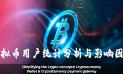 韩国虚拟币用户统计分析