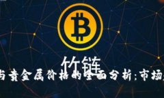 2023年虚拟币与贵金属价格