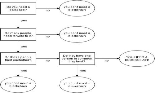 国内虚拟币钱包推荐及下载指南