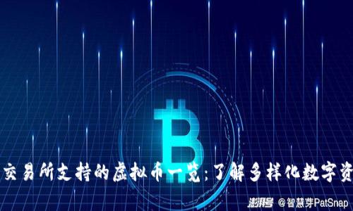 罗宾逊交易所支持的虚拟币一览：了解多样化数字资产投资