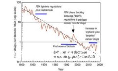 EverRise币：探索其特性、应