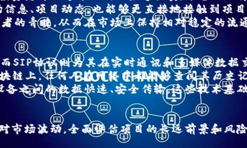 bianqi/bianqi  
SIP, SIP 虚拟币, 投资 SIP, SIP 交易, 数字货币/guanjianci

什么是SIP虚拟币？
SIP虚拟币是指基于区块链技术构建的数字资产，它采用SIP（Session Initiation Protocol）协议作为其核心技术之一。不同于传统的加密货币，如比特币或以太坊，SIP虚拟币往往专注于特定的应用场景或服务，其价值不单单依赖于市场的供需关系，而是与其应用价值紧密相关。
SIP协议最初用于网络电话的传输，但其灵活性和可扩展性为多种领域的数字货币应用打下了基础。通过结合SIP与区块链技术，用户可以在去中心化的平台上实现交易，确保其安全性和透明性。这种新兴的虚拟币让用户在享受到传统数字货币的优势的同时，也获得了一种更加高效便捷的支付方式。

为什么选择投资SIP虚拟币？
投资SIP虚拟币为何会成为越来越多投资者的选择呢？许多因素促成了这个趋势：
首先，SIP虚拟币应用于特定的生态系统，通常具有较强的实用价值。与市场上大多数通用加密货币相比，SIP虚拟币常常能够解决实际问题。例如，在网络通信、物联网等领域，使用SIP虚拟币不仅能够提高交易的效率，还能降低成本。
其次，SIP虚拟币的市场相对小众，价格波动往往比主流的数字货币要小一些，为投资者提供了相对稳定的环境。这种情况对于风险承受能力较低的投资者尤其重要。
最后，随着区块链技术的迅猛发展，SIP虚拟币逐渐受到更多的关注，相关的生态系统也在不断扩展。这为早期投资者创造了丰厚的回报机会。

SIP虚拟币的交易方式是怎样的？
SIP虚拟币的交易方式与其他数字货币有相似之处，但也具有其独特性。一般来说，投资者需要通过加密交易平台来买卖SIP虚拟币。用户需要在平台注册账号并进行身份认证，然后可以通过法定货币或其他数字货币购买SIP虚拟币。
一旦持有SIP虚拟币，用户可以选择长期持有或进行短期交易。对于想要从中获取收益的投资者来说，他们需要随时关注市场的动态，与价格波动形成有效的应对策略。
SIP虚拟币有时还会提供特定的交易与转账优惠，促进用户之间的活跃交易。当用户在平台上完成交易后，交易当前的区块链上会被记录在账本中，确保透明性和不可篡改性。

SIP虚拟币的前景如何？
SIP虚拟币的前景取决于多种因素，包括技术的成熟度、市场的需求以及政策的支持。随着区块链技术的不断发展，许多行业对SIP虚拟币表现出积极的探索态度，尤其是在通信和物联网等技术领域。
未来，SIP虚拟币可能会在更广泛的应用场景中得到采纳，例如在智能合约、供应链管理等领域的解决方案中都能看到SIP虚拟币的身影。此外，许多金融机构和企业也开始关注区块链技术带来的机遇，这将推动整个行业的发展。
然而，市场的竞争也在加剧，许多其他项目也在争夺市场份额。因此，SIP虚拟币需要不断创新，提升自身在市场中的地位，才能具备可持续发展的潜力。

与SIP虚拟币相关的问题
考虑到SIP虚拟币的复杂性，很多投资者可能会遇到以下的问题。

投资SIP虚拟币有哪些风险？
跟其他投资一样，投资SIP虚拟币同样面临一定的风险。市场波动是其中一个主要风险因素，SIP虚拟币的价值可能因市场情绪变化、政策变动、技术漏洞等因素而大幅波动。投资者应该对这一风险有清晰的认识，并在做出投资决策前做好相关的市场调研。
此外，项目的可持续性也摆在投资者面前。很多新兴的SIP虚拟币项目在刚开始受到热捧时，可能面临资金不足、开发进度缓慢、技术实现困难等问题。如果项目无法按预期推进，投资者的损失也会随之加大。
还有，安全性也是一个重要的考量因素。尽管区块链技术本身具有较高的安全性，但交易平台的漏洞、用户的错误操作仍可能导致资金损失。因此，投资者在进行交易时需要选择信誉良好的平台，并保持警惕，做好防范措施。

如何选择合适的SIP虚拟币项目？
选择合适的SIP虚拟币项目是成功投资的关键。一方面，投资者需要考察项目的团队背景及其技术能力，了解其是否具备执行项目规划的实力。另一方面，项目的商业模式和实际应用场景也需引起投资者的关注。一个明确商业模式的项目更有可能获得成功。
此外，投资者还可以关注项目的社区活跃度和用户反馈。这些因素通常反映出项目在行业内的接受度和发展潜力。强大的社区意味着在后续可能获得专业支持和资源，增大项目成功的概率。
最后，建议投资者深刻分析项目的白皮书，了解其技术实现、市场定义及未来发展路线图。综合考虑各类信息，放慢决策速度，谨慎投资。

SIP虚拟币如何在市场中获得流通？
SIP虚拟币与其他数字货币一样，需要在一定的市场环境中进行流通。通常，带有良好生态的SIP虚拟币会在多个交易平台上架，投资者可以通过不同的渠道买卖。平台的选择将影响交易的便利性及交易费率，因此投资者需要选择那些交易活跃、手续费合理的地方进行交易。
此外，参加各类活动、社区讨论和行业会议也是了解SIP虚拟币流通状态的重要途径。在这些场合，投资者可以学习到更多的市场信息、项目动态，也能够更直接地接触到项目开发团队，获取更深入的见解和指导。
至于流动性，SIP虚拟币能否被快速买卖通常与其市场知名度有关。那些有良好使用案例和强大背书的SIP虚拟币更能获得投资者的青睐，从而在市场上保持相对稳定的流通性。

SIP虚拟币的技术基础是什么？
SIP虚拟币的技术基础主要是基于区块链技术和SIP协议。区块链为SIP虚拟币的交易提供了高效、安全和去中心化的技术保障，而SIP协议则为其在实时通讯和多媒体数据交换等方面提供了支持。这种结合使得SIP虚拟币在多种场景下的应用成为可能。
具体来说，区块链技术作为去中心化的账本管理方法，确保了SIP虚拟币所有交易的透明和隐私保护。每笔交易都会被记录在区块链上，任何人在网络中都能够查阅其历史记录，避免了中心化的管理所带来的信息泄露和篡改风险。
SIP协议的引入增强了SIP虚拟币在通用的通讯领域中应用的潜力，例如，它可以与各种设备和应用程序进行交互，促进物联网设备之间的数据快速、安全传输。这些技术基础上与创新应用的结合，帮助SIP虚拟币在市场上获得竞争优势。

结语
总体而言，SIP虚拟币作为一种新兴的数字资产，其潜在的应用价值与投资机会愈发显著。在投资SIP虚拟币时，投资者需谨慎应对市场波动，全面评估项目的长远前景和风险。通过深入剖析和了解，合理配置资产，才能在这个快速变化的市场中获得成功。