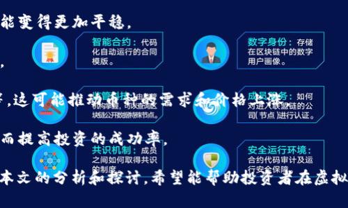   2023年虚拟币投资指南：如何以低成本获得高潜力币种 / 

 guanjianci 虚拟币, 便宜币种, 投资指南, 数字货币 /guanjianci 

随着数字货币市场的不断发展，越来越多的投资者开始关注虚拟币的投资机会。尤其是在市场波动较大的情况下，寻找便宜的虚拟币变得尤为重要。本文将详细介绍如何以较低的成本购买具有潜力的虚拟币，帮助投资者在数字货币领域做出明智的决策。

一、虚拟币市场的基本概述

虚拟币市场是一个高度波动和竞争激烈的领域，随着技术的进步和区块链技术的普及，越来越多的人开始参与到这一市场中来。虚拟币不仅仅是投资工具，还是一种新的资产类别，并且它们在全球经济中扮演着越来越重要的角色。

虚拟币的种类繁多，包括比特币、以太坊、莱特币以及数千种其他的山寨币。在这个市场中，投资者需要具备一定的市场知识和分析能力，以及迅速把握投资机会的能力。

二、寻找便宜的虚拟币

便宜的虚拟币通常指的是那些市值较低或相对价格较低的币种。寻找这些币种的关键在于对市场的深入分析，包括以下几个方面：

h41. 分析市场趋势/h4
市场趋势是决定币种价格的重要因素。投资者需要关注市场的整体趋势，包括牛市或熊市的情况。此外，了解技术分析和基本面分析也是非常重要的。技术分析可以帮助投资者识别价格波动的模式，而基本面分析则可以提供有关项目背景和未来潜力的信息。

h42. 关注新兴项目/h4
许多便宜的虚拟币其实是新兴项目的产物。这些项目可能具有创新性或解决某些具体问题，投资者需要寻找这些项目的白皮书，了解项目的愿景和技术实现。在新兴项目的早期投资往往能够获得更高的回报。

h43. 分析社区反馈/h4
虚拟币的社区往往是项目成功与否的重要因素。活跃的社区可以推动币种的价格上涨，投资者可以通过社交媒体、论坛和Telegram等渠道了解项目的用户反馈和社区支持程度。

三、如何分析虚拟币的投资价值

在选择便宜虚拟币时，投资者需要综合考虑多个因素，以便评估币种的投资价值：

h41. 项目的实用性/h4
投资者需要考虑这个项目解决了什么问题，是否具有实际用途。很多币种虽然价格便宜，但却缺乏实际应用场景，这使得它们的长期投资价值大打折扣。

h42. 技术团队和顾问/h4
项目的成功通常也依赖于其背后的团队。通过研究团队成员的背景和过去的成功案例，投资者可以评估项目的可信度和可行性。

h43. 竞争情况/h4
市场竞争是判断一个项目潜力的关键因素。投资者需要了解该币种的竞争对手有哪些，自己是否具备优势地位。

四、如何管理投资风险

虚拟币市场波动较大，投资者在追求高回报的同时也需要控制风险。以下是一些风险管理的策略：

h41. 多元化投资/h4
将投资分散到多个币种可以降低风险，避免在某个币种上的损失影响到整个投资组合。投资者可以根据自己的风险承受能力选择不同类别的数字货币。

h42. 设置止损位/h4
止损是控制损失的有效手段，投资者可以设置特定价格，当币种价格跌破该点时自动卖出，以降低损失。

h43. 持续学习和适应市场变化/h4
市场瞬息万变，投资者需要不断学习新的市场动态和技术变化，以便及时调整投资策略，抓住最新的市场机会。

五、关于虚拟币投资的常见问题

在投资虚拟币之前，投资者常常会有一些疑问，以下是五个常见的问题（及其解答）：

h4问题一：虚拟币的投资风险有哪些？/h4

虚拟币的投资风险主要包括市场风险、流动性风险、安全风险和政策风险。

1. 市场风险：虚拟币价格波动较大，可能在短时间内出现剧烈的涨跌。

2. 流动性风险：一些低市值的虚拟币可能流动性不足，导致在需要卖出的情况下难以找到买家。

3. 安全风险：数字货币交易平台可能受到黑客攻击，导致用户资产被盗。此外，投资者也需要小心钱包的安全。

4. 政策风险：很多国家对虚拟币的监管政策尚不明确，政策的变化可能会影响市场。

因此，对于新手投资者来说，理解风险并采取适当的措施至关重要。

h4问题二：如何选择合适的交易平台？/h4

选择一个合适的交易平台是确保投资安全的重要环节。投资者需要考虑以下几点：

1. 安全性：选择具有良好安全记录和用户反馈的平台。大平台通常有更高的安全防护措施。

2. 交易费用：不同平台的交易费用差异较大，了解这些费用将帮助投资者降低成本。

3. 用户体验：平台的界面设计、操作流程是否友好会影响用户体验。

4. 法规合规：我们希望选择的交易平台符合当地法律法规，确保合法合规的交易环境。

h4问题三：如何安全存储虚拟币？/h4

安全存储虚拟币是保护资产的关键，以下是一些存储建议：

1. 硬件钱包：这是最安全的存储方式，它将您的密钥保存在离线设备中，防止黑客攻击。

2. 软件钱包：这些钱包通常免费，并提供便捷的使用体验，但安全性比硬件钱包差。

3. 纸钱包：虽然价格低，但是生成和存储过程需要小心，以免泄漏私钥。

4. 不将所有币种存放在一个地方，分散存储可以降低风险。

h4问题四：投资虚拟币的人需要哪些技能？/h4

投资虚拟币需要多方面的技能，包括：

1. 市场分析能力：能够理解市场趋势，掌握技术分析和基本面分析的技巧。

2. 风险管理技能：投资者需具备控制风险的能力，例如合理设置止损位。

3. 学习能力：数字货币市场变化迅速，持续学习是保持竞争力的必要条件。

4. 心态管理：面对市场波动，良好的心理素质能帮助投资者保持冷静和理智。

h4问题五：虚拟币投资的未来展望是什么？/h4

虚拟币投资的未来展望是一个引人注目的话题，主要包括以下几个方面：

1. 市场的成熟：随着更多投资者的进入和技术的不断完善，虚拟币市场可能会逐渐走向成熟，价格波动可能变得更加平稳。

2. 合规性增强：各国政府对虚拟币的监管政策将逐渐完善，这将使市场更加规范，也会降低一些投资风险。

3. 应用场景的扩大：随着区块链技术的不断发展，虚拟币将可能应用于更广泛的领域，例如金融、供应链等，这可能推动币种的需求和价格上涨。

4. 教育和意识的提高：随着投资者对虚拟币的了解加深，更多的投资者将能够更理性地看待这个市场，进而提高投资的成功率。

总之，虚拟币市场为投资者提供了丰富的投资机会，但同时也伴随着巨大的风险，因此必须谨慎决策。通过本文的分析和探讨，希望能帮助投资者在虚拟币领域做出更加明智的选择。