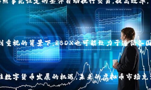    RBDX虚拟币：未来投资的潜力与风险分析  / 
 guanjianci  RBDX, 虚拟币, 加密货币, 投资分析  /guanjianci 

随着科技的迅猛发展，虚拟货币逐渐走入大众视野。投资者和交易者都对加密货币感到兴奋，而RBDX作为一种新兴的虚拟币，越来越受到关注。RBDX不仅仅是一种数字货币，它的背后还有着丰富的应用场景与潜在的投资机会。尽管市场波动性大、风险高，但很多人依然对RBDX充满希望和憧憬。在这篇文章中，我们将深入探讨RBDX虚拟币的背景、特点、未来发展前景及其潜在风险，并针对一些常见问题进行详细解答。

什么是RBDX虚拟币？
RBDX（例如，假定为某种加密货币名）是一种基于区块链技术的虚拟货币，旨在解决传统金融系统中的一些问题，如交易速度慢、跨境支付不便等。该币种可能结合了多种先进技术，例如智能合约、去中心化金融（DeFi）等，旨在为用户提供更高效、安全的交易体验。

像大多数虚拟货币一样，RBDX的发行与交易依赖于去中心化的区块链网络。用户可以通过挖矿或购买获取RBDX，随后可以在各种交易所进行交易。此外，RBDX可能还具备独特的应用场景，如作为某款平台的支付工具、奖励机制等。

RBDX虚拟币的特点
RBDX虚拟币拥有多项独特的特点，使其在众多虚拟币中脱颖而出。首先，由于基于区块链技术，这种虛擬幣的安全性非常高，交易信息不可篡改且透明。其次，RBDX可能引入了智能合约技术，使其在交易过程中更加高效且可信。用户只需在平台上设置好相应条件，合同便会自动执行，降低了人为错误的风险。

此外，RBDX的交易速度也可能是其一大卖点，用户可以在几秒钟内完成交易，而无需经历传统金融系统中的繁琐手续。这种高效率的特点非常适合数字经济时代的快速需求，不仅能降低用户的交易成本，还能提升整体用户体验。

RBDX虚拟币的市场前景
在全球加密货币市场不断扩张的背景下，RBDX的市场前景十分广阔。许多投资者看好区块链技术与数字资产的结合，认为未来将会有更多的行业与RBDX等虚拟币进行深度融合。在金融、零售、物流等行业中，RBDX都有可能发挥自己的作用，为用户提供更便利的支付与交易方式。

此外，随着越来越多的企业与机构进入该领域，市场竞争将会加剧。在这个过程中，RBDX如果能够持续创新，提升自身的技术与服务，将会有很大的机会获得市场份额。同时，RBDX或许能够吸引更多的投资者关注与参与，进一步推动市场的发展。

RBDX虚拟币的风险
尽管RBDX虚拟币的前景乐观，但投资者在选择投资时也必须考虑其潜在风险。首先，加密货币市场的波动性很大，RBDX的价格可能在短时间内经历剧烈波动，给投资者带来损失。此外，由于监管政策的不确定性，RBDX在某些国家和地区的合规性问题也可能影响其市场表现。

在技术层面，RBDX可能面临着黑客攻击、技术故障等风险。如果用户没有正确管理自己的数字资产，可能会因为种种原因导致资金损失。因此，投资者需要保持谨慎，了解并评估相关风险，以便做出明智的投资选择。

常见问题解答

1. RBDX虚拟币如何购买？
购买RBDX虚拟币的方式有多种，最常见的方式是通过加密货币交易所。投资者需要首先注册一个交易所账户，完成身份验证，然后通过银行转账、信用卡或其他方式向账户充值。接下来，用户可以针对RBDX进行交易。

在购买之前，用户需要确保选择一个合规性较高、信誉良好的交易所，因为这不仅可以保障用户资产的安全，还有助于用户更顺利地完成交易。在交易过程中，务必关注市场行情，合理制定交易策略，以减少不必要的风险。

2. RBDX虚拟币的安全性如何？
RBDX虚拟币的安全性主要依赖于其区块链技术。每一笔交易都被记录在去中心化的网络中，无法被篡改或伪造。这种透明性和安全性使得用户在交易过程中能够更安心。

尽管如此，用户在操作时也需要注意自身的安全管理，如妥善保管私钥、定期更新密码等，避免成为黑客攻击的目标。此外，使用硬件钱包存储RBDX等资产，也是一个较为安全的选择。

3. RBDX虚拟币的投资回报如何？
RBDX虚拟币的投资回报取决于市场需求、技术发展及全球经济大环境等多重因素。在众多投资者热切关注下，如果RBDX能够顺利进入多个行业的应用场景，势必推动其价值的提升。然而，市场的波动性意味着短期内收益存在不确定性，投资者需做好长期持有与短期交易策略的准备。

定期分析RBDX的技术更新、市场表现以及竞争者的动态，也是提高投资回报的重要手段。通过对市场信息的早期识别，投资者可以制定合理的投资策略，以获取更高的回报。

4. RBDX的技术背景是什么？
RBDX的技术背景主要基于区块链技术。这一技术为RBDX提供了去中心化的特性，进而加强了交易的安全性与透明度。同时，这一技术还支持智能合约的开发与应用，用户可以在平台上按照事先设定的条件自动执行交易，提高效率。

在技术实现层面，RBDX可能采用了分布式账本管理、共识机制等多种技术，确保网络的稳定性与安全性。不断的技术迭代与更新也将是RBDX能否长期发展的重要因素。

5. RBDX虚拟币的未来有哪些发展趋势？
关于RBDX虚拟币的未来发展，专家普遍认为将会朝着多元化的方向发展。随着区块链技术的日渐成熟，RBDX可能将与更多传统行业结合，进一步拓展其应用场景。此外，在合规性日益受到重视的背景下，RBDX也可能致力于遵循各国的法律法规，以便在全球范围内推广其使用。

与此同时，RBDX的社区建设、用户体验提升与技术开发也将是未来关注的重点。通过增强用户黏性，提高社区参与度，RBDX将更有可能在竞争中占据优势，推动其长期健康发展。

总结来看，RBDX虚拟币作为一种新兴的数字货币，尽管存在一定风险，但在技术、市场需求及应用场景等方面都展现出了巨大的潜力。希望投资者能够理性分析，做出明智的投资决策，抓住数字货币发展的机遇。未来的虚拟币市场充满无限可能，而RBDX或许将成为其中不可或缺的一部分。