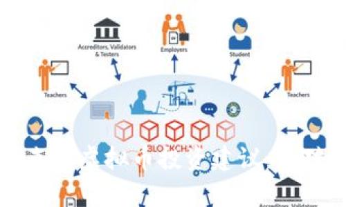 如何面对突如其来的虚拟币投资建议：应对策略与风险分析