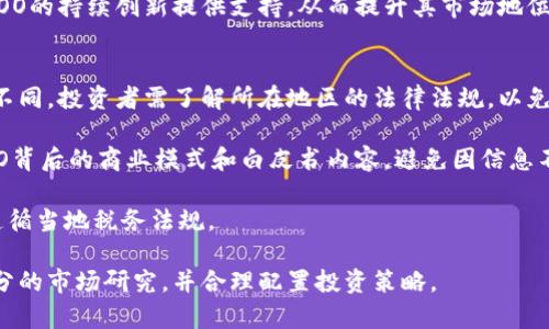   虚拟币AOO：了解新兴数字货币的潜力与风险 / 

 guanjianci 虚拟币, AOO, 数字货币, 投资风险 /guanjianci 

在数字经济时代，虚拟货币已经成为一种新兴的投资工具。在众多的虚拟币中，AOO作为一种新型的数字货币，逐渐引起了投资者的注意。AOO的出现与发展不仅代表了区块链技术的进步，更是数字资产投资领域的一次创新。

本文将深入探讨虚拟币AOO的各个方面，包括它的基本概念、市场前景、投资风险以及如何进行有效的投资，帮助您在这条数字货币的道路上更好地前行。

AOO是什么？
AOO（假设名称）是一种基于区块链技术的数字货币。与比特币、以太坊等传统虚拟货币不同，AOO在技术架构、共识机制及应用场景上都有其独特的优势。

AOO的核心技术是基于一种新型的共识机制，该机制旨在提高交易效率和安全性，使得用户可以在保障数据隐私的前提下快速进行交易。此外，AOO还支持智能合约功能，允许开发者创建去中心化的应用程序（DApps），进一步扩展了它的应用范围。

AOO的市场前景
随着数字货币市场的不断发展，AOO的市场前景也备受关注。研究数据显示，越来越多的企业和个人开始接受和使用虚拟货币进行交易，其市场需求正在逐年上升。

另外，区块链技术的不断完善为AOO的进一步发展提供了技术支持。预计在未来几年内，AOO的市场价值将会有显著上升，吸引更多的投资者进入这一领域。

投资AOO的风险
尽管AOO作为一种新兴的虚拟货币具有较大的市场潜力，但投资者在投资过程中仍需谨慎。首先，数字货币市场的波动性较大，投资AOO可能面临价格大幅波动的风险。其次，由于市场监管的不完善，虚拟货币投资仍然存在一定的不确定性。

除了市场波动风险外，AOO的技术风险也不可忽视。例如，任何新的技术都有可能被黑客攻击或出现系统漏洞，因此投资者在选择投资AOO时应充分了解其技术背景和安全性。

如何有效投资AOO
在投资AOO时，投资者需掌握一些基本的投资原则。首先，应制定明确的投资目标，根据自身的风险承受能力合理分配投资资金。其次，了解AOO的市场动态，关注行业新闻和技术发展情况，及时调整投资策略。

此外，分散投资也是一种有效的投资策略。投资者可以将资金分散在多个虚拟币中，以降低风险。在进行投资时，选择信誉良好的交易平台也非常重要，以确保资产的安全性。

相关问题
1. AOO的技术优势是什么？
AOO作为一种新兴虚拟货币，其技术优势主要体现在以下几个方面：首先，其采用的新型共识机制可以有效提高交易的安全性和效率。这种共识机制通过算法确保只有合法用户才能发起交易，从而降低了交易的欺诈风险。

其次，AOO支持智能合约的实现，允许用户在区块链上构建和部署去中心化应用程序。这一功能不仅拓宽了AOO的应用场景，更吸引了大量开发者参与生态建设，从而促进了整个生态系统的发展。

最后，AOO注重用户隐私保护，通过匿名交易技术，有效保护用户的交易信息不被泄露。这一特性在保护用户隐私的同时，也增强了用户对AOO的信任。

2. 如何评估AOO的市场价值？
评估AOO的市场价值可以从多个维度进行：首先是交易量。在一定时间内，AOO的交易量可以反映出市场对其的认可程度，交易量越大，说明其市场热度越高。

其次是市场资本总额。市场资本总额可以通过AOO的单价乘以流通的总量得出的，反映出市场对AOO的整体估值。此外，观察AOO在交易平台上的排名，也是评估其市场价值的一种方式。

最后，关注市场的新闻和动态，尤其是AOO相关的合作和应用落地情况。市场关注度和实际应用场景越多，AOO的市场价值提升空间越大。

3. AOO的投资策略有哪些？
在投资AOO时，可采取的投资策略主要有以下几种：首先是长期持有策略。若您看好AOO的未来发展潜力，可以选择在低价位进行买入，并持有一段时间，待价格上涨后再进行抛售。

其次是短线操作策略。短线投资者可以通过技术分析和市场动态来判断AOO的短期价格走势，并在适当的时机进行买入和卖出，以获取差价收益。

此外，定投策略也很受欢迎。通过设定固定的投资频率和金额，逐步积累AOO资产，可以有效降低市场波动带来的风险。

4. AOO与其他虚拟币的比较
AOO与其他虚拟币（如比特币和以太坊）相比，具有其独特的特性。首先，AOO在价格波动性方面相对较小，适合风险承受能力较低的投资者。

其次，在技术上，AOO的智能合约支持使其在应用场景上更具灵活性，能够满足多元化的市场需求。而比特币主要集中在价值储存方面，以太坊虽然支持DApp，但在交易速度上存在一定的局限性。

最后，AOO的团队和社区的发展也影响着其市场竞争力。一个强大的开发团队和活跃的社区能够为AOO的持续创新提供支持，从而提升其市场地位。

5. 投资AOO需要注意哪些法律问题？
在投资AOO时，法律问题是不可忽视的重要因素。首先，不同国家和地区对虚拟货币的监管政策有所不同，投资者需了解所在地区的法律法规，以免违反相关规定。

其次，虚拟货币的诈骗案件时有发生，投资者应保持警惕，避免参与不合规的交易平台。同时，了解AOO背后的商业模式和白皮书内容，避免因信息不对称而造成的资金损失。

最后，存在着税务问题。虚拟货币的交易收益在某些国家需要纳税，投资者需咨询专业人士，以确保遵循当地税务法规。

总的来说，AOO作为一种新型的虚拟货币发展潜力巨大，但投资者在进入这个市场之前，仍需做好充分的市场研究，并合理配置投资策略。