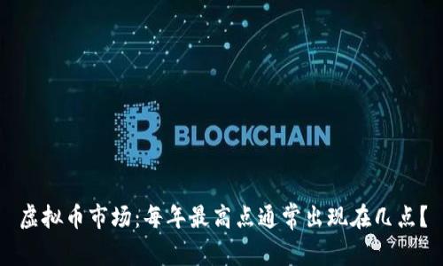 虚拟币市场：每年最高点通常出现在几点？