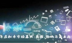 2018年虚拟币市场暴跌：原