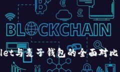 TPWallet与麦子钱包的全面对