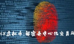 OpenANX虚拟币：解密去中心