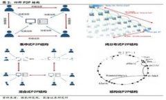 注意：由于字数要求较长