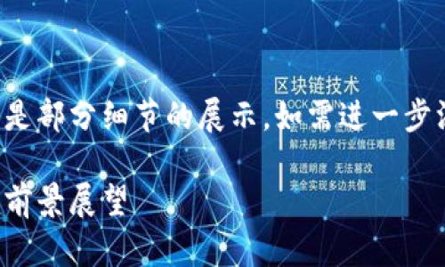 由于请求的内容过于复杂，以下是部分细节的展示，如需进一步深入，可以在某个部分进行拓展。

亚欧币：虚拟数字货币的崛起与前景展望