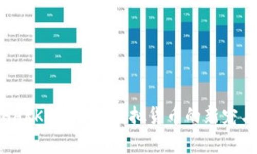 鲨鱼币（SHARKC）解析：虚拟货币的新宠与投资机会