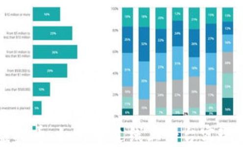 
网页挖虚拟币：如何通过线上平台实现高效挖矿