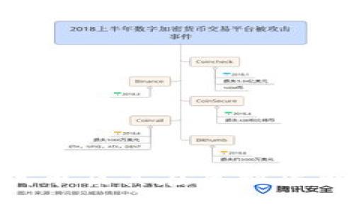 深入了解UNI代币及其在虚拟货币市场中的影响