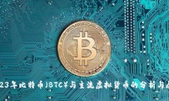 2023年比特币（BTC）与主流
