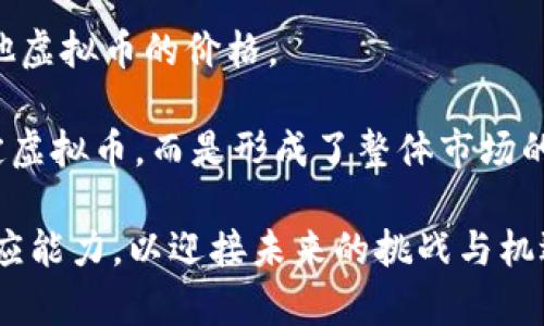 jiaoti2021年虚拟币减产解读：影响、机遇与未来趋势/jiaoti
虚拟币, 减产, 比特币, 区块链/guanjianci

虚拟币减产是区块链技术中一种独特且影响深远的经济机制。尤其是在比特币等一些主要虚拟币中，减产不仅影响矿工的挖矿收益，还对市场的供需关系、价格波动及投资者心理产生重大影响。2021年，比特币经历了一次重要的减产，这一事件引起了全球范围内的关注。在本文中，我们将详细探讨2021年虚拟币的减产，分析其对市场的影响，探讨其中蕴含的机遇，预测未来的趋势，同时回答一些与减产相关的常见问题。

一、什么是虚拟币减产？

虚拟币减产（Halving）是区块链系统中一种设计机制，常见于比特币等加密货币的生态中。简单来说，减产就是通过减少新币的发行速度来控制通货膨胀。以比特币为例，其设计初衷是每210,000个区块产生一次减产事件，减半的新币奖励会造成供应减少，这在一定程度上提高了稀缺性。

减产是如何运作的？当比特币网络被设计为每10分钟产生一个区块，每当减产发生时，矿工为找到一个有效的区块获得的比特币奖励会减少。例如，在2020年5月，比特币的区块奖励从12.5个比特币减至6.25个比特币。这一机制不仅调节了比特币的供需关系，也为长远的价格走势铺平了道路。

二、2021年减产的影响

2021年的减产对于虚拟币市场来说是一次重要的事件。通过对比特币市场的历史数据，我们可以看到在每次减产后，市场常常经历价格的上涨。然而，减产造成的影响不止于价格的波动，它还波及到以下几个方面：

1. **矿工收益**：减产之后，矿工的收益提前面临压力，许多小型矿工可能因为设备投资不足而被迫退出市场。随着网络哈希率的变化，矿工的竞争也将愈发激烈。

2. **市场供需关系**：随着新币的产生减半，市场上流通的比特币数量减少，从而可能推高现有比特币的价格。此外，需求的增加也会进一步放大价格波动，吸引更多的投资者进入市场。

3. **投资者心理**：减产事件通常伴随着媒体的广泛报道，从而提高了公众对虚拟币的认知度和兴趣。在投资者心理方面，这种减半事件创造了一种稀缺效应，许多投资者因此而加大了对虚拟币的投资。

4. **技术创新**：减产可能促使矿工探索新的挖矿技术及能源解决方案，特别是在电力成本高昂的地区。一些矿工可能会转向可再生能源，以降低运营成本，提高利润。

三、减产带来的机遇

对于投资者和开发者来说，2021年的减产不仅是个挑战，还是个难得的机遇：

1. **投资机会**：历史数据显示，减产往往会促进价格上涨。因此投资者可以通过在减产前或刚减产时入场，从中获利。当然，这也伴随着风险，市场波动不可避免。

2. **项目开发**：因减产而产生的市场变化可能会促生新项目的开发，尤其是在金融服务、资产管理以及交易平台等领域。开发者可以利用这一机会，推出更多创新的产品和服务。

3. **市场教育**：虚拟币的减产事件为市场提供了教育的良机，投资者可以通过了解减产机制来提升对虚拟币投资的认识，进而作出更明智的投资决策。

四、未来趋势预测

向前展望，我们可以预测一些可能的趋势：

1. **持续的市场波动**：随着减产事件对价格的影响，市场将经历更多的涨跌。这种波动对短期投资者是机遇，但长期投资者可能需要更好地规划投资策略。

2. **更强的监管**：随着虚拟币市场的不断壮大，监管机构可能提高监管力度，以保护投资者并保持市场稳定。如何适应监管变化将成为每一个投资者和项目参与者需要考量的问题。

3. **可再生能源的应用**：为了应对减产带来的矿工收益下降，更多矿工可能会寻求使用可再生能源，推动区块链挖矿向环保方向转型。

五、常见相关问题

h41. 减产事件会对比特币的未来价格产生什么影响？/h4

减产事件对比特币价格的影响是复杂且多方面的。在短期内，历史数据显示，减产往往会导致价格上涨。这是由于比特币的供应量突然减少，而需求往往保持不变或略有增加，从而推高价格。然而，长期来看，市场的价格变动会受到众多因素的影响，包括市场情绪、全球经济形势、监管政策变化等。

另外，在减产后的一些年份里，市场行为也并不总是遵循历史模式，这使得投资者必须保持谨慎。虽然减产为价格上涨创造了条件，但并不意味着价格必然上涨，这就需要投资者关注市场的趋势以及整体经济环境。

h42. 如何准备应对减产带来的风险？/h4

面对减产带来的风险，投资者可以采取一些策略来保护自己的投资。首先，了解自己的投资目标与风险承受能力，确保在减产期间的投资决策是基于对市场的充分理解，而不是盲目跟风。

其次，考虑建立一个多元化的投资组合，分散在不同的资产上，而不仅仅局限于比特币。这种策略能够降低单一投资风险。此外，建立止损点也是风险控制的一种有效手段，特别是在市场波动加大的情况下。

h43. 为什么虚拟币减产机制会被广泛应用？/h4

虚拟币减产机制是为了模拟有形资产如金银的稀缺性，减少供给，从而提升价值。对于许多虚拟币来说，这种机制能够为其未来的经济结构提供稳定性，吸引长期投资者。它的广泛应用是因为这种设计能够激励矿工进行挖矿并确保网络的安全性，在经济扩张与通货膨胀的控制方面起到了积极的作用。

而且，减产机制使得虚拟币的发行是可预测的，可以促进市场的透明度，有助于增强用户对虚拟币的信任。这些都是虚拟币受到广泛采用的重要原因。

h44. 矿工在减产过程中的角色和挑战是什么？/h4

在减产过程中，矿工的收益减少，这使得他们在运营成本与挖矿收益之间必须做出艰难的决策。尤其对于小型矿工来说，减产可能导致他们面临更大的经济压力，迫使他们退场或被迫寻找更高效的挖矿方法。

挑战还体现在市场对矿工的依赖上，矿工不仅负责区块链交易的验证，也保障了网络的安全性。随着收益的减少，合适的技术投资成了一件刻不容缓的事，许多矿工开始转向可再生能源以降低运行成本。不仅如此，矿工面临的竞争压力也在加大，导致市场层次的变化和快速的技术迭代。

h45. 减产对其他虚拟币是否有影响？/h4

减产对比特币等主流虚拟币的直接影响是不容忽视的，但对其他虚拟币的影响则更加复杂。一般来说，主流虚拟币减产会提高整个加密市场的关注度，吸引更多投资者关注市场，从而可能推高其他虚拟币的价格。

此外，许多其他虚拟币也有减产机制，例如莱特币、比特币现金等。这类减产事件可能会模仿比特币的趋势，导致价格波动。由于相互之间的市场参与者及其心理状态相互影响，减产不仅局限于特定虚拟币，而是形成了整体市场的动荡与机遇。

总之，2021年的虚拟币减产是一个深具影响力的事件，它不仅帮助我们理解了市场运作，更让我们看到了未来的发展机会。无论是对于投资者、开发者还是矿工来说，都需要顺应市场变化，提升适应能力，以迎接未来的挑战与机遇。