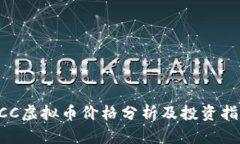 UCC虚拟币价格分析及投资指南