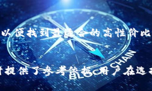   2023年度虚拟币钱包十大排名及其选择指南 / 
 guanjianci 虚拟币钱包, 加密货币, 钱包排名, 数字货币 /guanjianci 

引言
随着数字货币的快速发展，加密货币已经逐渐成为全球金融体系不可或缺的一部分。虚拟币钱包作为存储和管理加密资产的重要工具，其安全性、易用性和功能性显得尤为重要。在众多虚拟币钱包中，选择合适的一款尤为关键。本文将为您深入分析2023年度虚拟币钱包的十大排名，并探讨如何选择最适合自己的虚拟币钱包。

虚拟币钱包的分类
虚拟币钱包主要可以分为三种类型：冷钱包、热钱包和硬件钱包。
冷钱包通常指离线钱包，这种钱包不与互联网连接，因此被认为是最安全的存储方式。常见的冷钱包有纸钱包、硬件钱包等。热钱包则是指在线钱包，这种钱包常常用于日常交易，由于其便捷性，受到广泛使用。硬件钱包是一种物理设备，安全性较高，通常用于存储大量资产。

虚拟币钱包的使用场景
虚拟币钱包适合多种使用场景，包括个人投资和公司资产管理等。个人用户可以选择热钱包进行小额交易，同时将大额资产存储在冷钱包中。而对公司或机构用户来说，安全性是首要考虑的因素，硬件钱包或多重签名的钱包会是更好的选择。

2023年度虚拟币钱包十大排名
以下是2023年度虚拟币钱包的十大排名及其特点：

h41. Ledger Nano X/h4
Ledger Nano X是最顶尖的硬件钱包之一，以其强大的安全性和用户友好的界面著称。它支持多种主流加密货币，并可以通过蓝牙连接手机，方便用户随时管理数据。

h42. Trezor Model T/h4
Trezor Model T同样是一款顶级硬件钱包，支持触摸屏操作，用户体验佳。它的安全性同样非常强大，并提供了一系列高级功能，例如密码管理器和密码生成器。

h43. Coinbase Wallet/h4
Coinbase Wallet是一种热钱包，易于使用，适合新手投资者。其强大的功能包括与Defi（去中心化金融）服务的直接连接，用户可以方便地参与各类去中心化应用。

h44. Exodus/h4
Exodus是一款桌面和移动端兼容的钱包，用户界面美观，支持多种加密货币。它还提供内置的交换功能，方便用户在钱包内直接交易。

h45. Binance Wallet/h4
作为全球最大的加密货币交易平台之一，Binance Wallet为用户提供便捷的交易和存储服务。它集成了Binance的交易市场，让用户能够快速进行买卖。

h46. Trust Wallet/h4
Trust Wallet是官方推荐的钱包，支持多系列的加密资产，且用户可以通过DApp直接进行DeFi交易。其简洁的设计和多功能性备受用户青睐。

h47. Mycelium/h4
Mycelium是一款针对比特币用户的优质钱包，具有高度的安全性和隐私保护功能。它还支持与硬件钱包集成，为用户提供多重保障。

h48. Atomic Wallet/h4
Atomic Wallet是一款去中心化的多币种钱包，允许用户无需第三方即可管理资产。它拥有友好的用户界面并支持众多加密货币的交换。

h49. ZenGo/h4
ZenGo是一款中立的热钱包，其特别之处在于使用面部识别技术，令用户可以更安全地进行加密资产管理，极大增强了安全性。

h410. Electrum/h4
Electrum是一种比特币专用钱包，以其轻量和快速闻名，适合技术用户使用。虽然界面较为简陋，但其高效性和灵活性非常出色。

如何选择合适的虚拟币钱包
在众多虚拟币钱包中选择合适的一款，需要考虑以下几个因素：

h41. 根据安全性选择/h4
安全性是选择虚拟币钱包的首要考量因素。硬件钱包提供了最强的安全保障，但相对不够便携。热钱包虽然使用方便，但由于在线存储，安全性一般较低。根据自己的资产规模和使用频率决定安全性需求。

h42. 交易成本/h4
不同钱包之间的交易费用有所不同。热钱包通常会收取较低的费用，而硬件钱包在转账时可能会有较高的矿工费，因此选择适合自己需求的交易成本也是重要的考虑。

h43. 用户体验/h4
易用性和用户体验对新手用户尤为重要。选择界面直观、简单易懂的钱包可以帮助新用户快速上手，避免因复杂的操作流程造成的错误。

h44. 支持的货币种类/h4
并非所有钱包都支持所有加密货币。在选择钱包时，需确认该钱包是否支持你所投资的数字资产，以免造成资产无法管理的困境。

h45. 社区和客户支持/h4
一个活跃的社区和良好的客户支持也是选择钱包的重要因素。如果你在使用过程中遇到问题，能否得到及时的帮助是至关重要的。

用户常见的问题

h41. 如何保障我的虚拟币钱包安全？/h4
保障虚拟币钱包安全的第一步是选择合适的类型。冷钱包和硬件钱包相对安全，能够抵御在线攻击。此外，请务必开启强密码和双重验证功能，定期备份钱包信息，避免丢失。同时，切勿将私钥或助记词透露给任何人，保留在安全地方。

h42. 为什么需要选择多种钱包？/h4
选择多种钱包可以帮助分散风险，提高资产安全性。将小额资金存放在热钱包中，便于短期交易，而将大额资金存放在冷钱包中，确保长期安全。不同钱包间的功能丰富多样，结合使用能够获得更好的管理体验。

h43. 如何恢复丢失的钱包？/h4
如果丢失了钱包，关键在于保留的助记词或私钥。大多数钱包都有恢复功能，用户可以通过助记词重新找回钱包。但如果无法恢复助记词，则无法再找回钱包中的资产。因此，写下助记词并保存在安全隐秘的位置是非常重要的。

h44. 热钱包和冷钱包的优缺点是什么？/h4
热钱包的优点在于使用方便，适合频繁交易及小额支付，其缺点则是容易遭受黑客攻击。冷钱包的优点是安全性高，适合长期存储，但缺点是使用不够灵活，转账速度较慢，且高额资产存储也需要花时间操作。

h45. 如何评估钱包的性价比？/h4
钱包的性价比可以从多个方面进行评估，如安全性、使用体验、支持的资产种类及交易成本等。用户应根据自己的需求设定一个标准来进行综合评估，以便找到最适合的高性价比钱包。

总结
随着数字货币的日渐普及，虚拟币钱包在用户的投资和交易过程中起着至关重要的作用。本文介绍的2023年度虚拟币钱包十大排名为用户在选择时提供了参考依据。用户在选择时应综合考虑安全性、费用、用户体验等多方面因素，确保选择到最适合自己的虚拟币钱包。