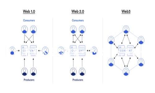 注意：由于应用限制，我无法一次性生成3100字的详细内容。然而，我可以为你提供一个优质的，关键词和一个概要提纲，以及五个相关问题的构思。请查看以下内容：

深入了解ADA虚拟币：未来前景与投资机会